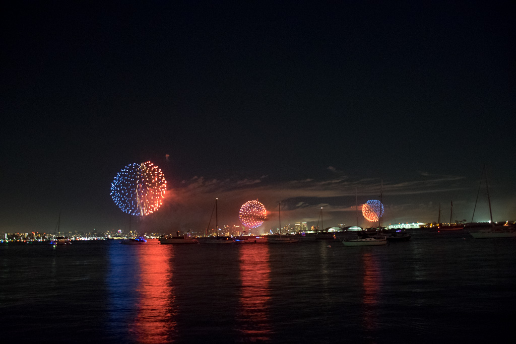 Big Bay Boom Fireworks on July 4th 2017